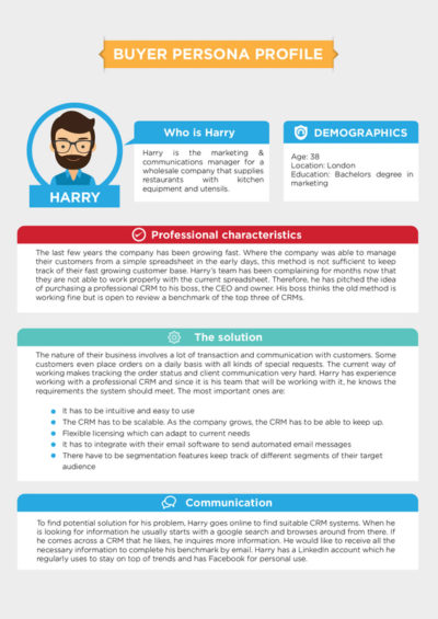 Buyer Persona Template for Software Vendors MediaDev